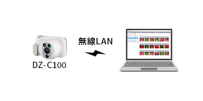 コルポカメラDZ-C100 APモード